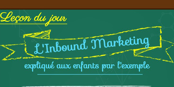 inbound marketing