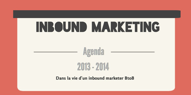 inbound marketing agenda